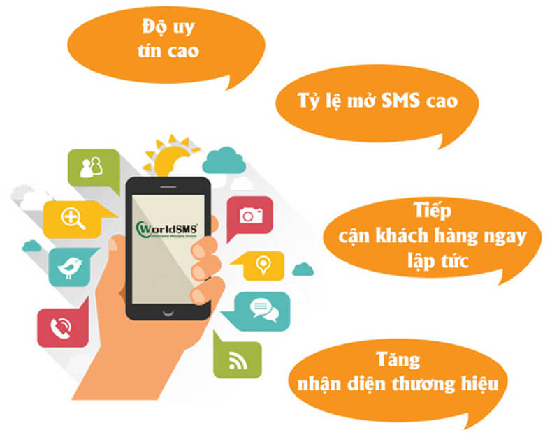 SMS Brandname